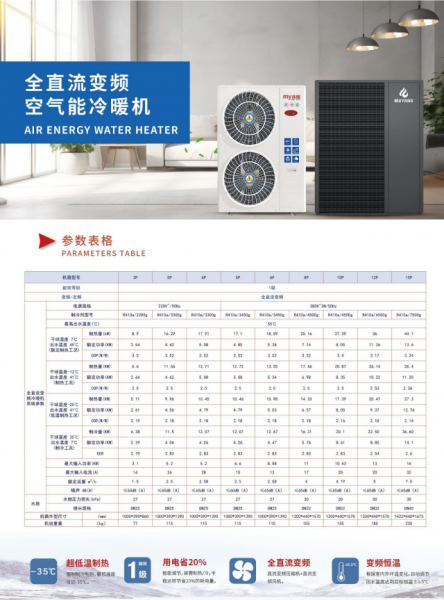 濟(jì)南空氣能暖氣片廠家